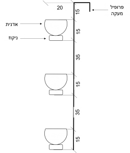 חתך מעקה ואדניות